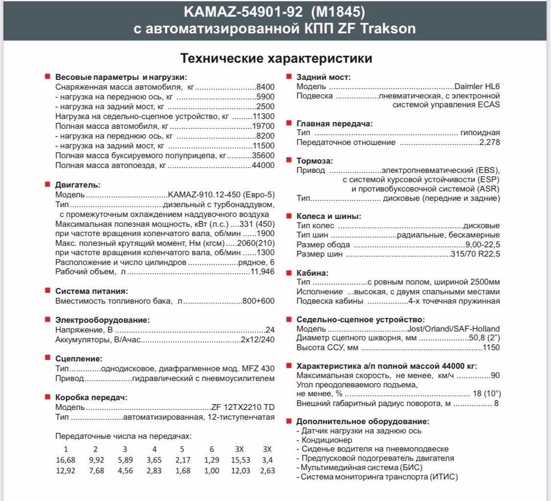 ФЛАГМАН KAMAZ 54901 ФЛАГМАН KAMAZ 54901